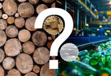 Moderní přístupy k ekologickému balení podle SMI