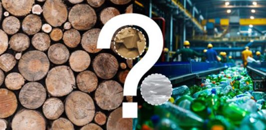 Moderní přístupy k ekologickému balení podle SMI