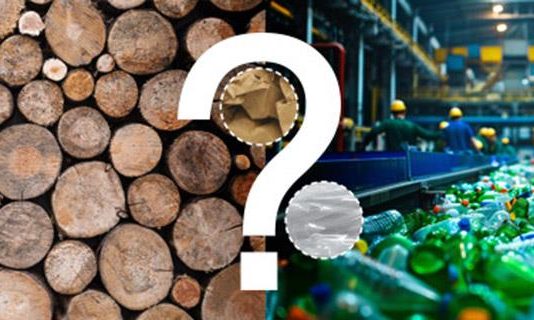 Moderní přístupy k ekologickému balení podle SMI